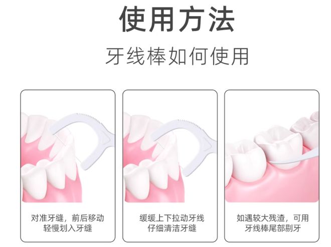 妈妈牙线：女性福音K8凯发集团小鹿