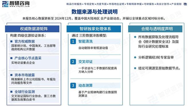 规模、产业链全景及市场竞争格局分析报告凯发平台2026年中国短广告行业市场(图2)